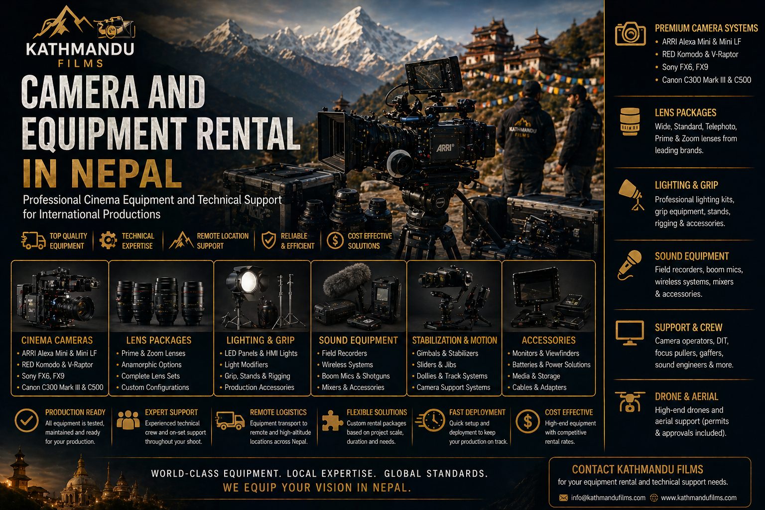 Camera and equipment rental in nepal