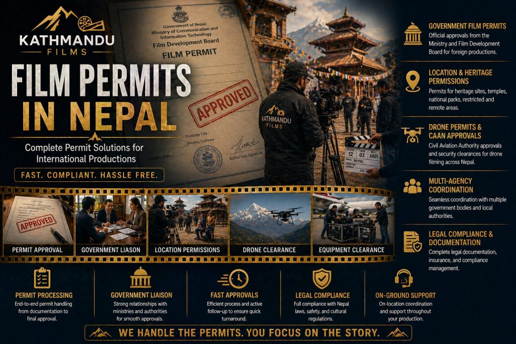 Film Permits in Nepal