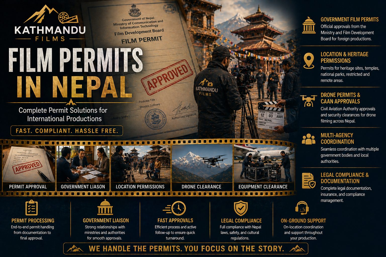 Film permit in nepal