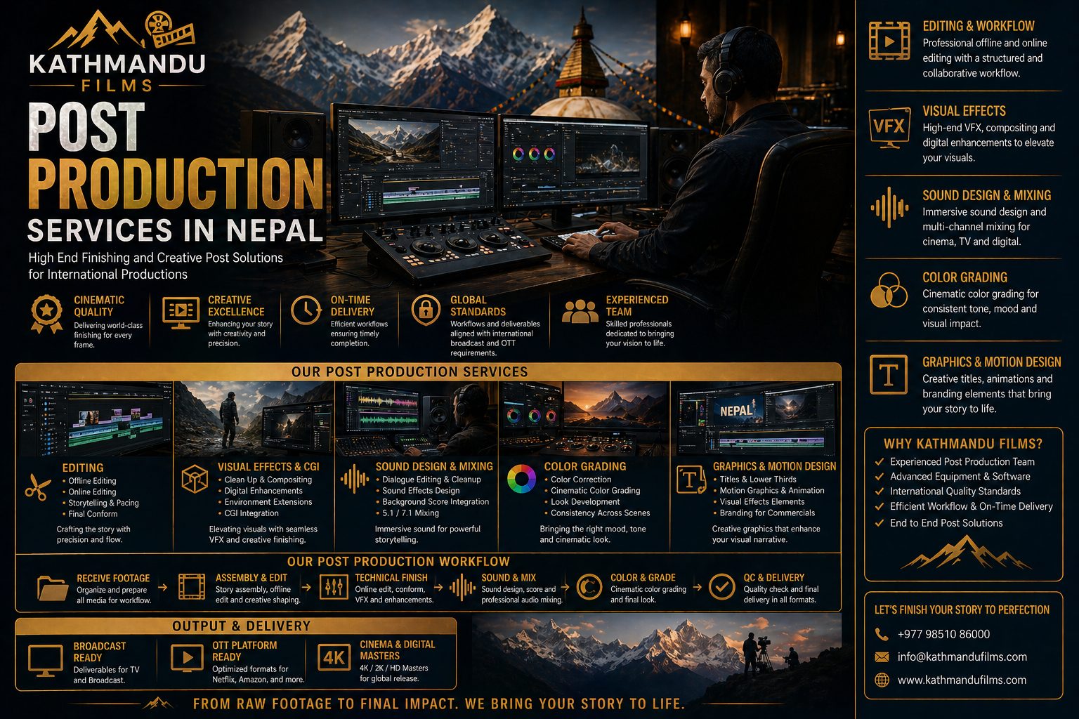 Post production in nepal