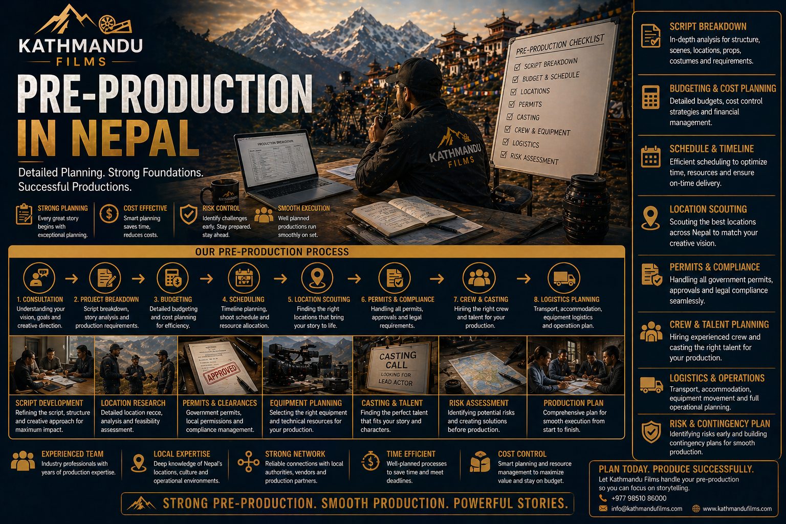 Pre production in nepal