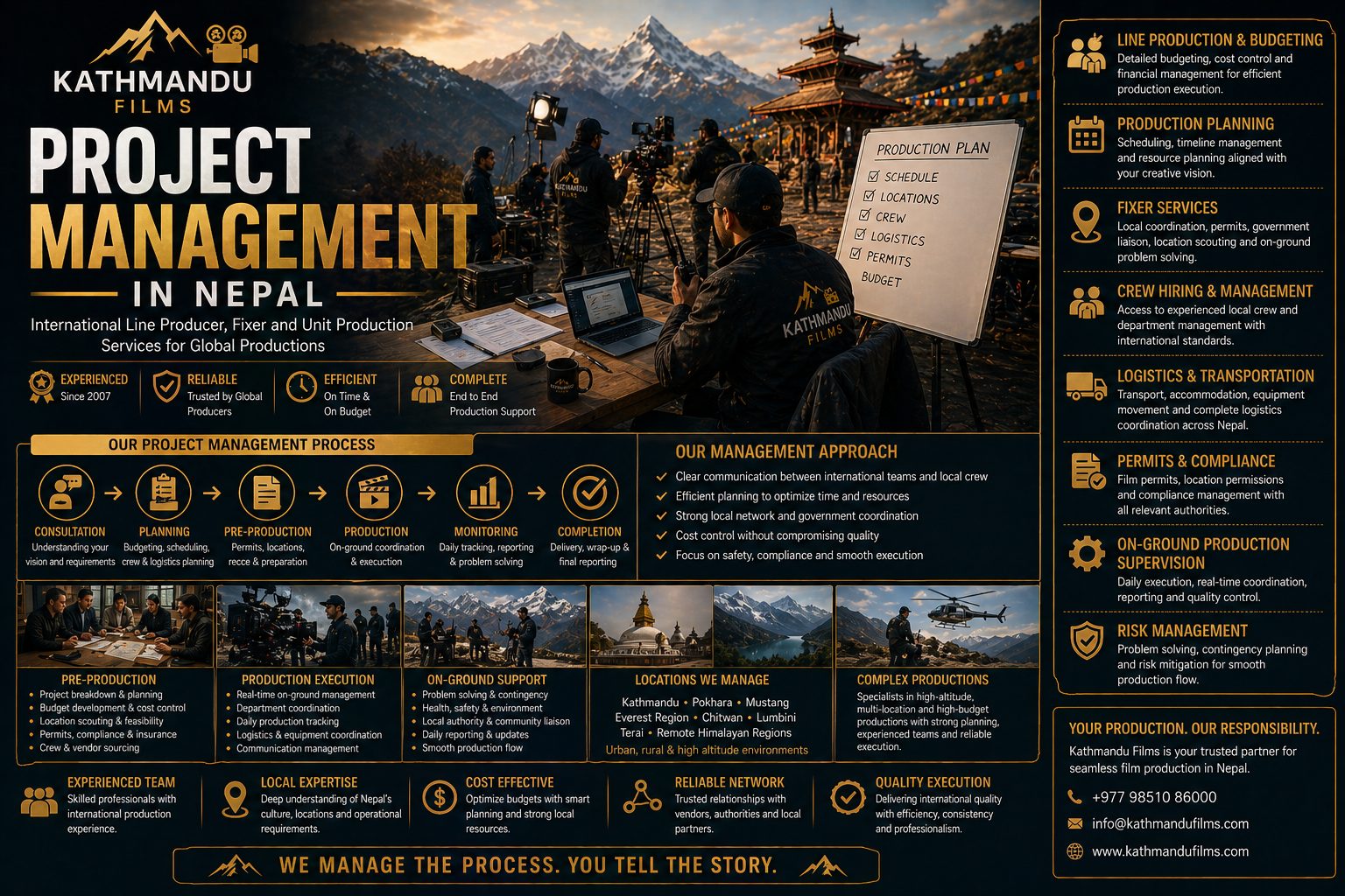 Project management in Nepal