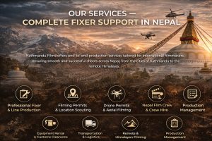 Fixer Service