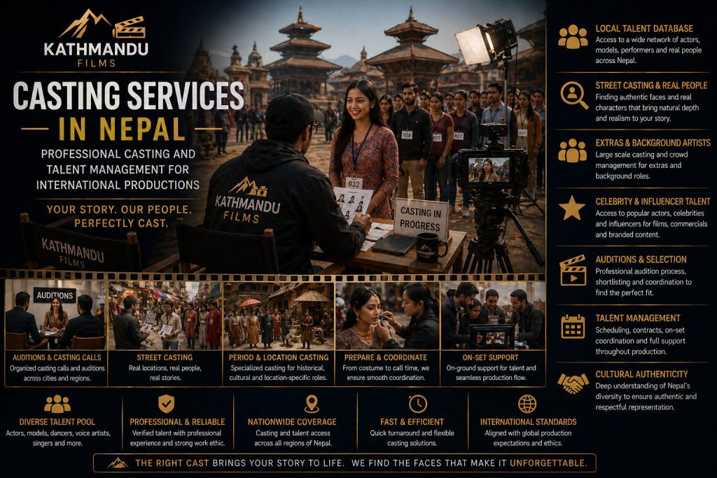 Casting service in Nepal