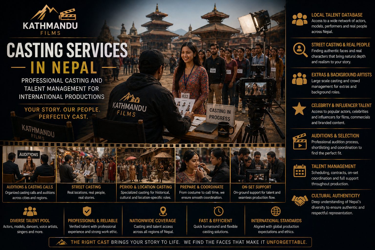 Casting service in Nepal