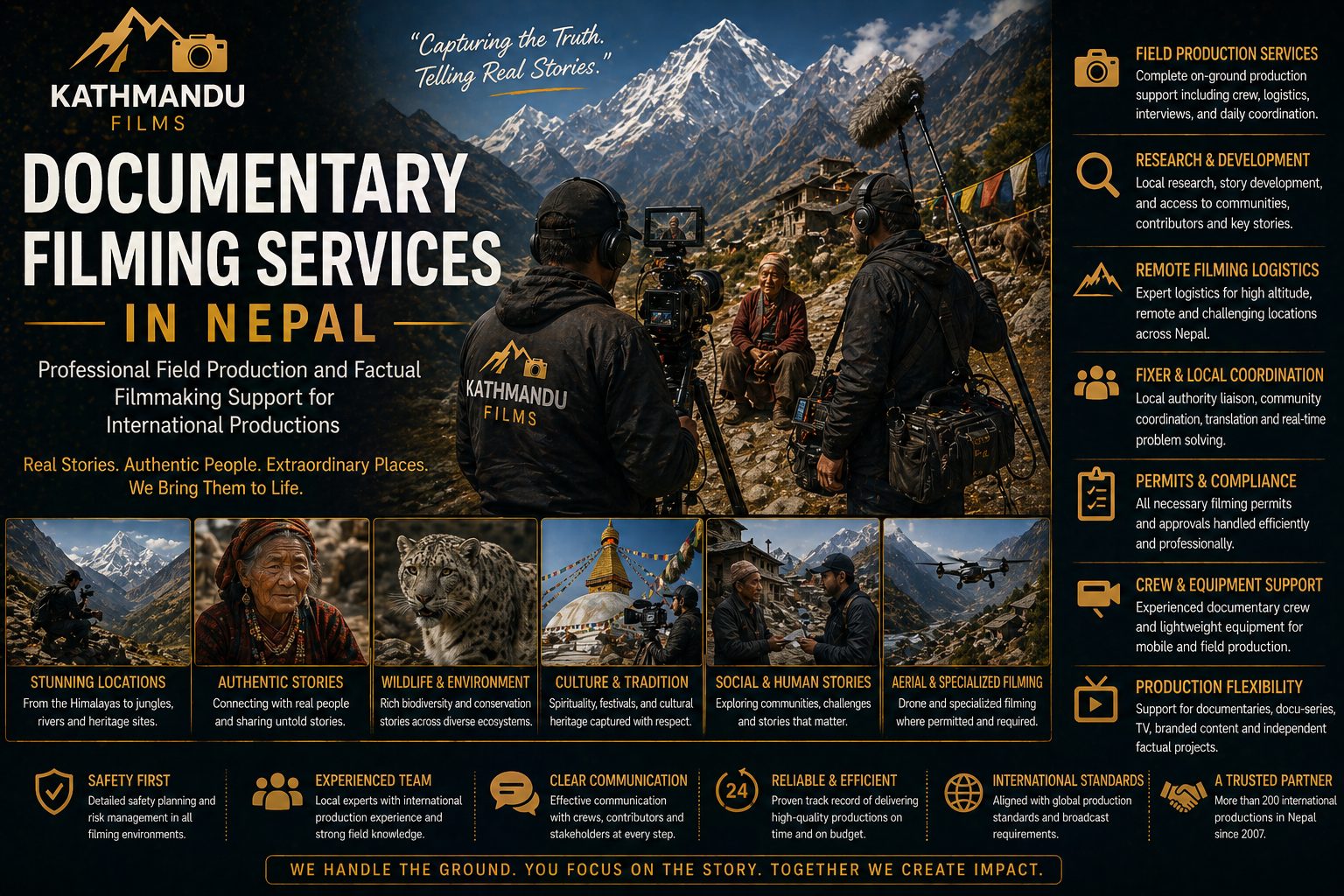 Documentary filming service in Nepal