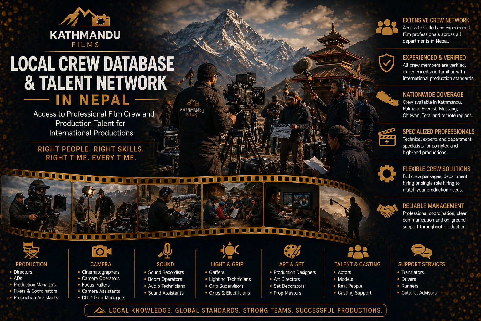 local crew database in Nepal png